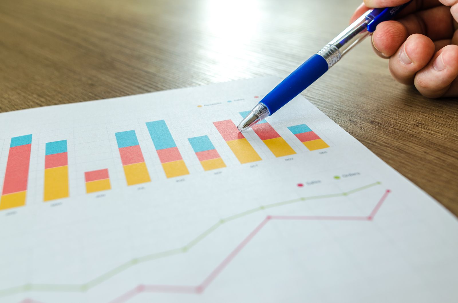 Financial research materials